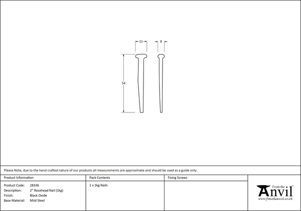 Ironmongery uk