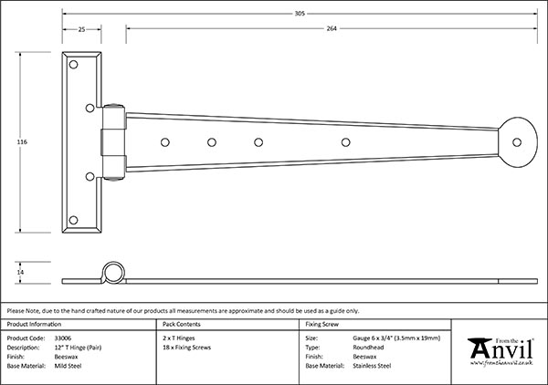 Ironmongery uk
