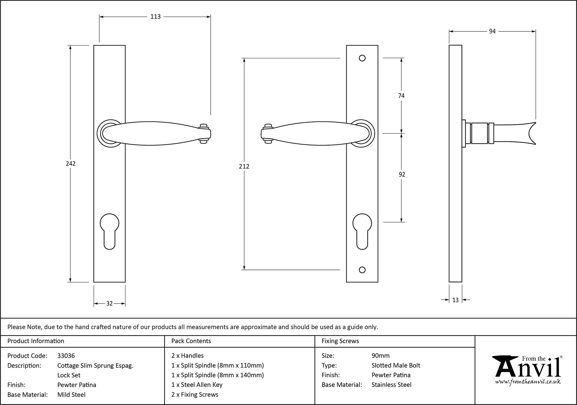 Ironmongery uk