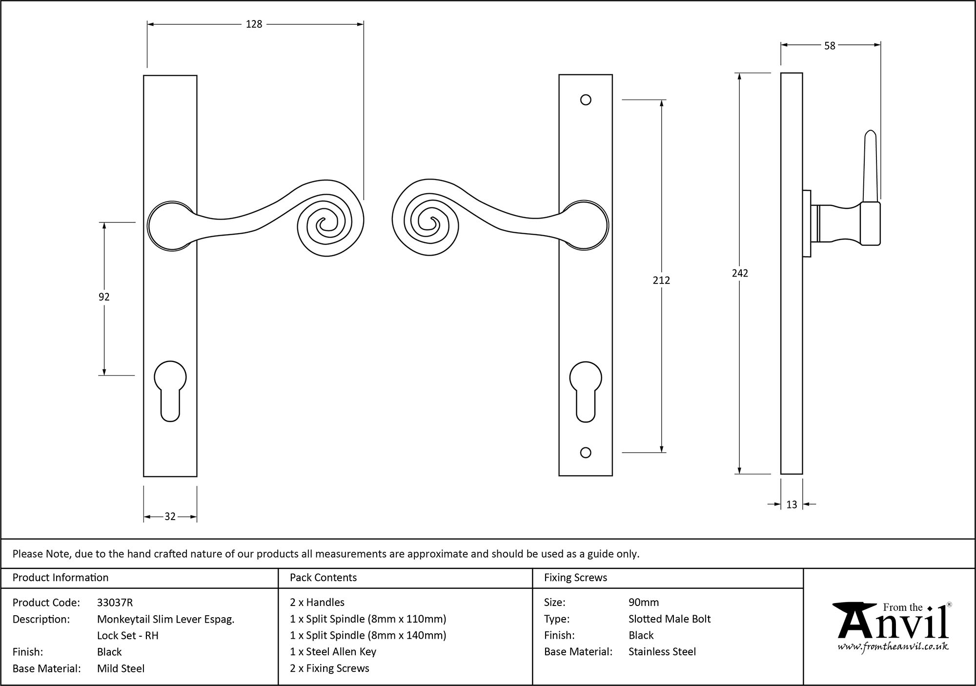 Ironmongery uk