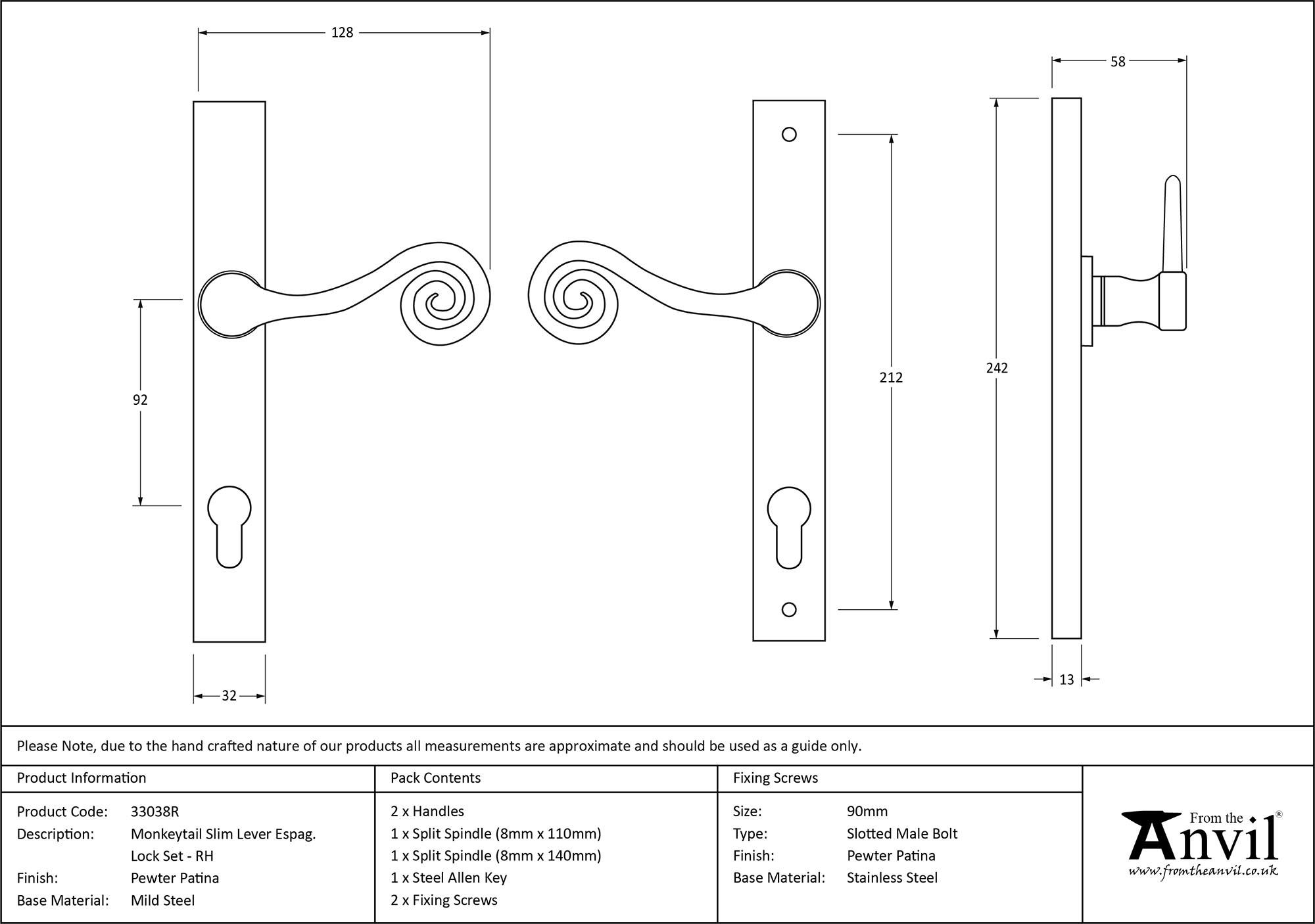Ironmongery uk