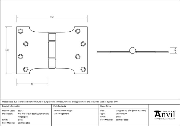 Ironmongery uk