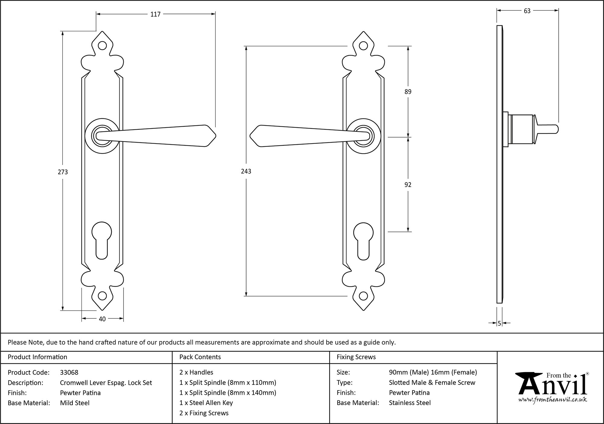 Ironmongery uk