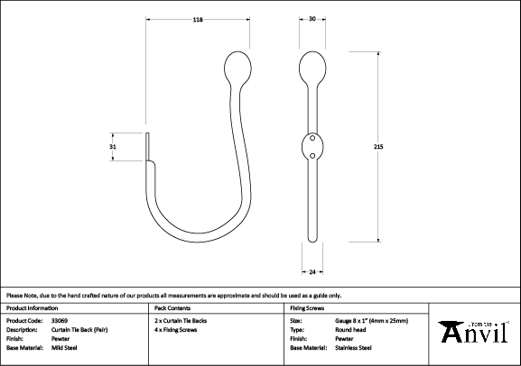 Ironmongery uk