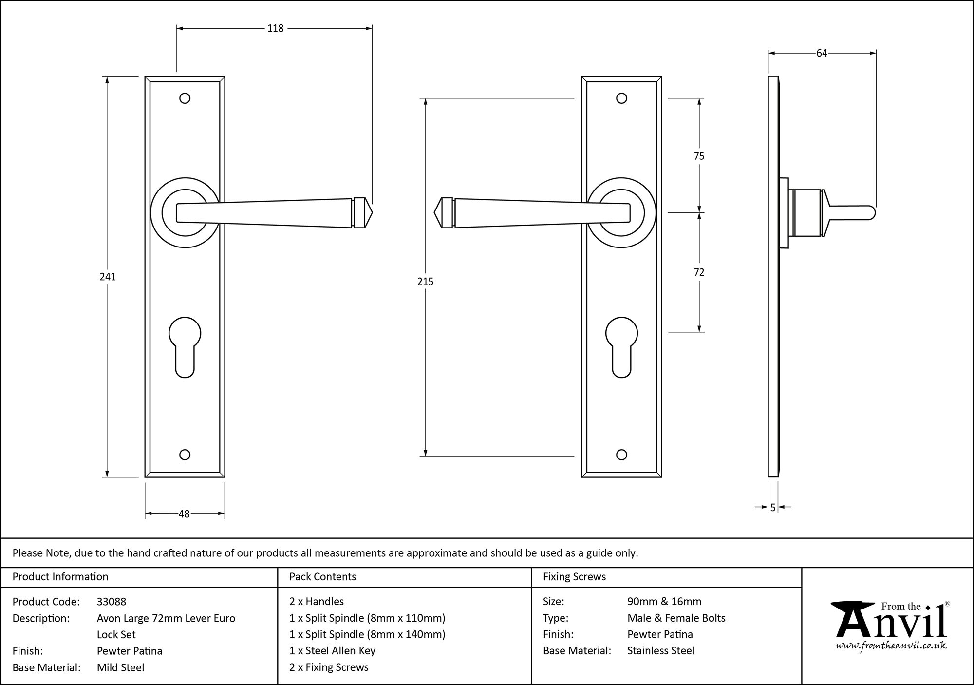 Ironmongery uk