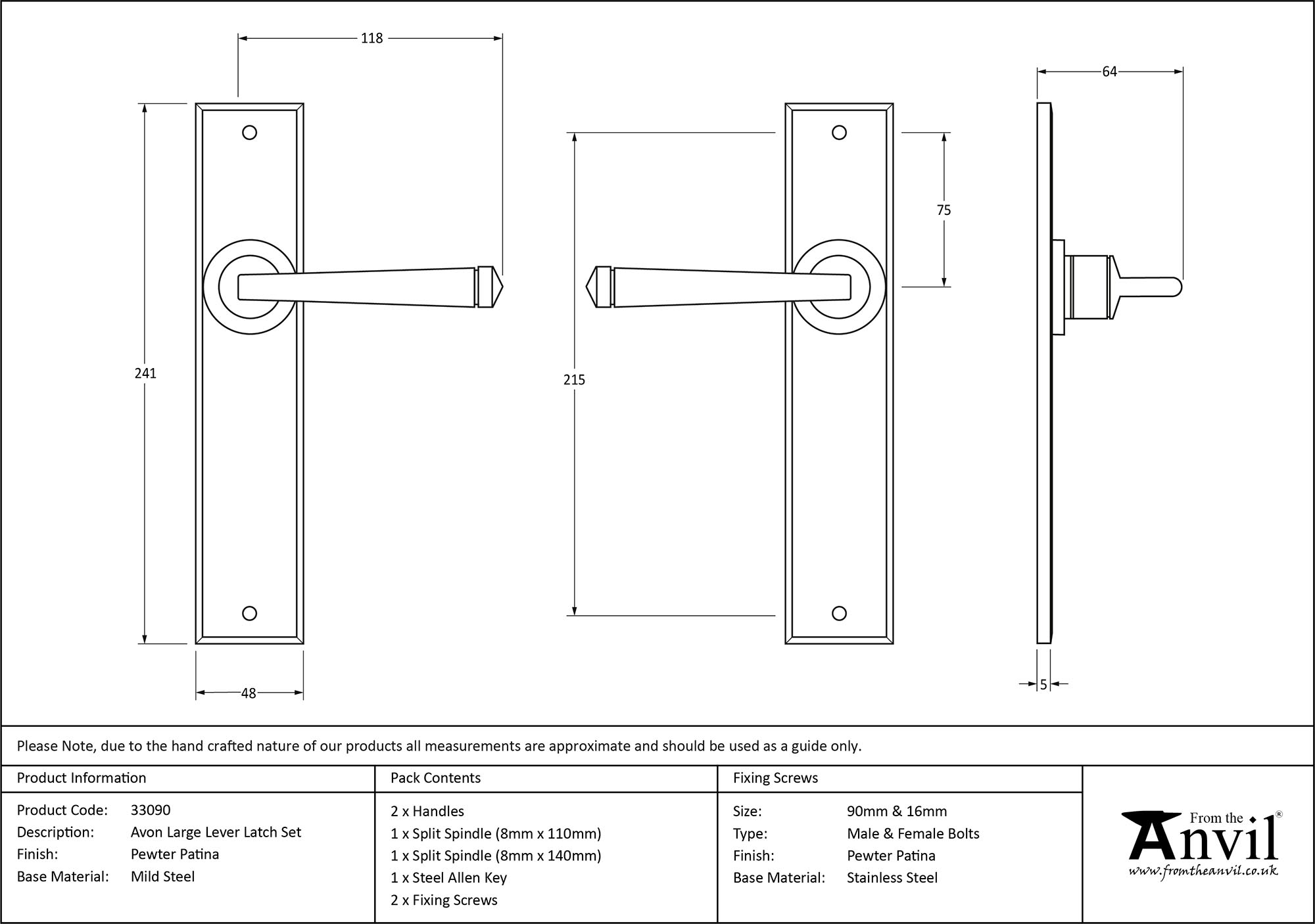Ironmongery uk