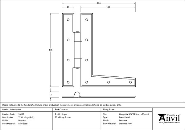 Ironmongery uk