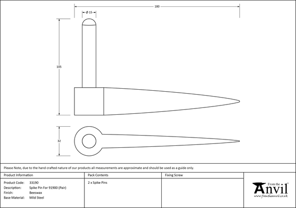 Ironmongery uk