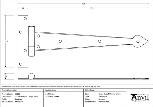Ironmongery uk