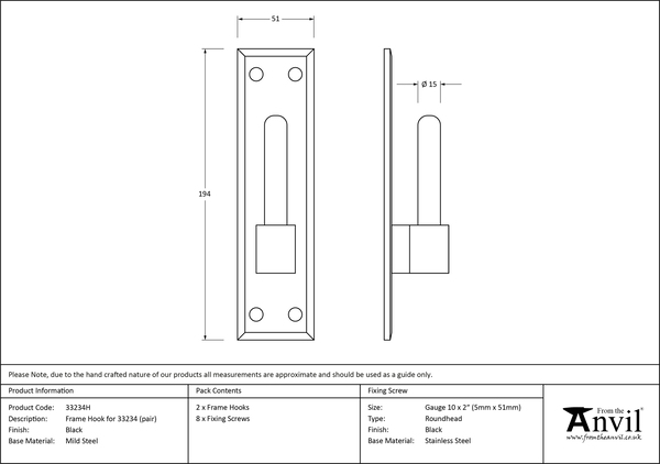 Ironmongery uk