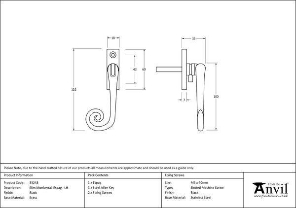 Ironmongery uk