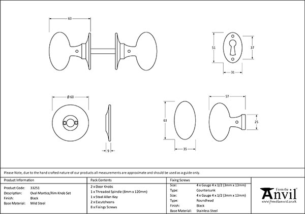 Ironmongery uk