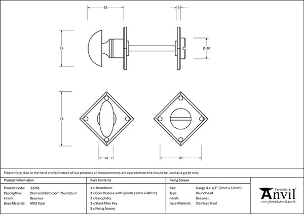 Ironmongery uk