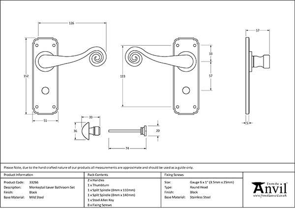 Ironmongery uk