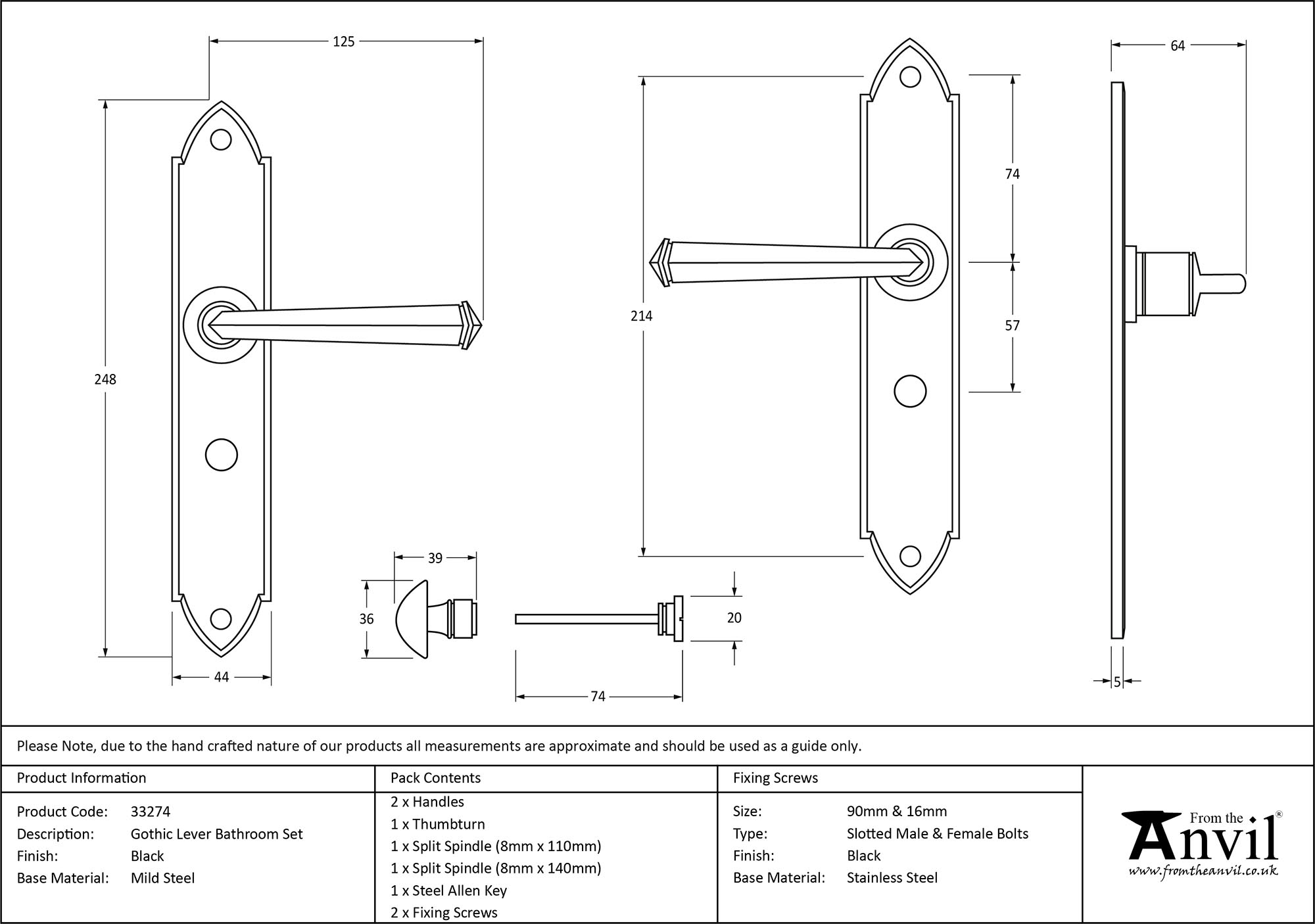 Ironmongery uk