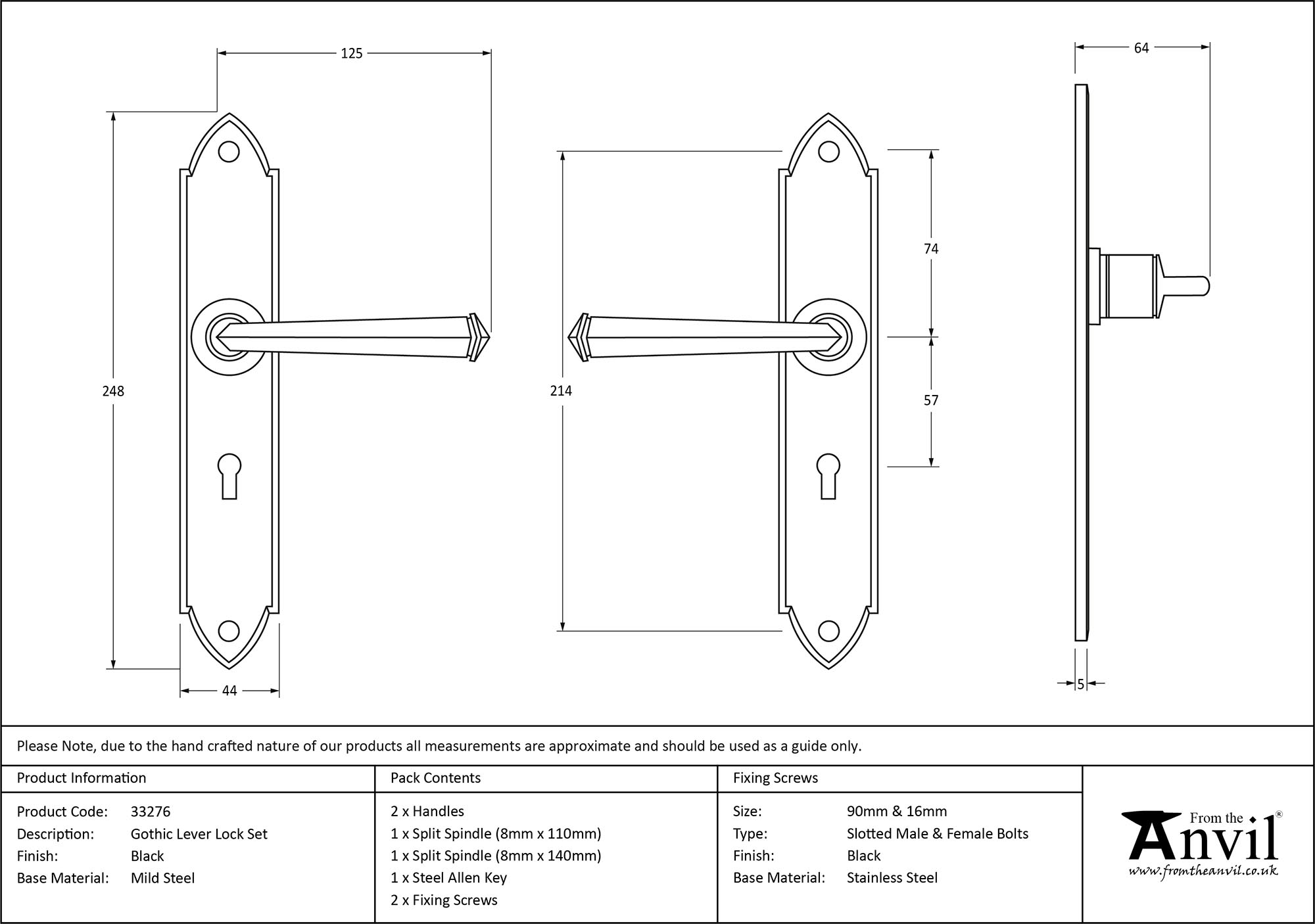 Ironmongery uk