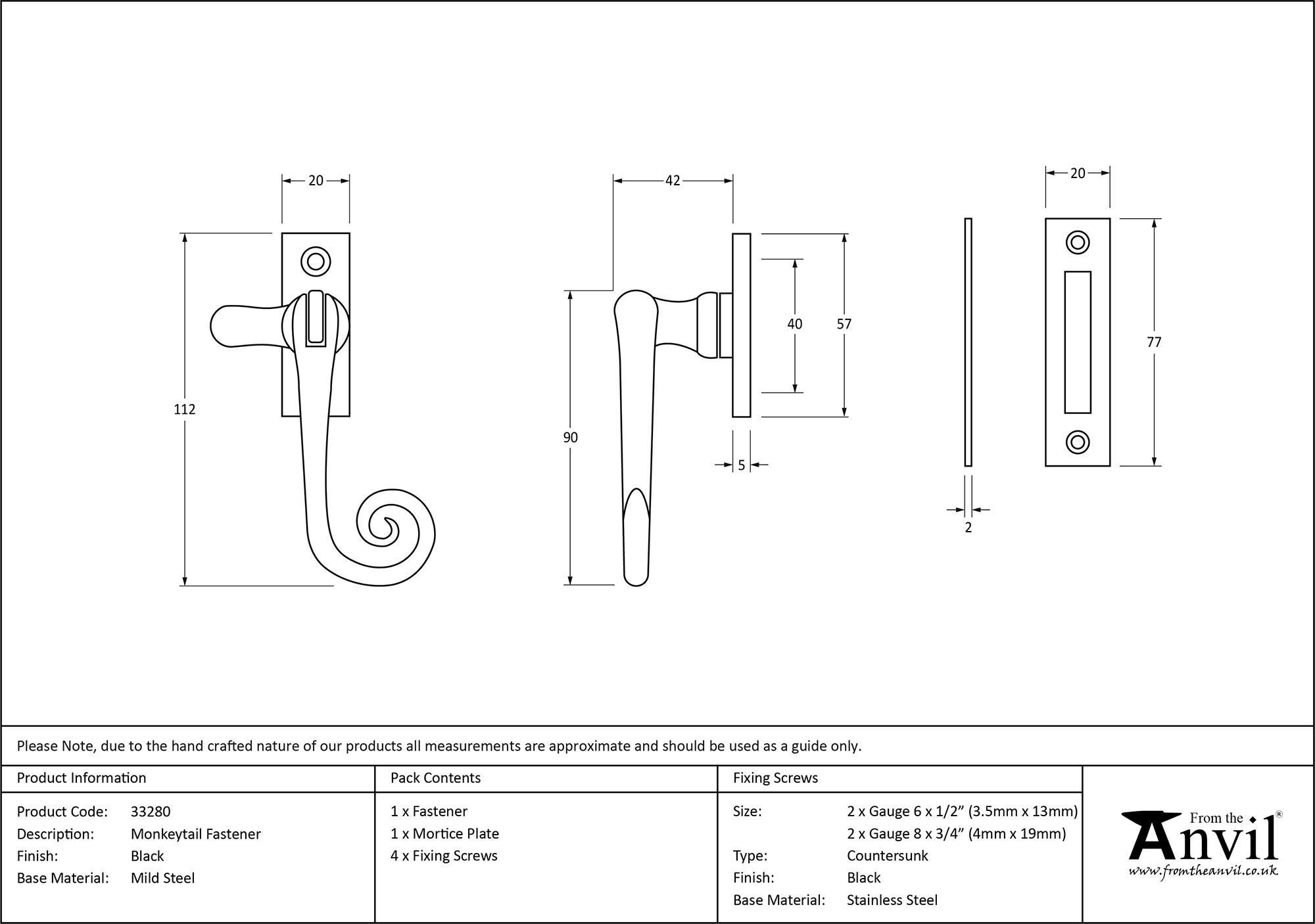 Ironmongery uk