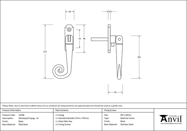 Ironmongery uk