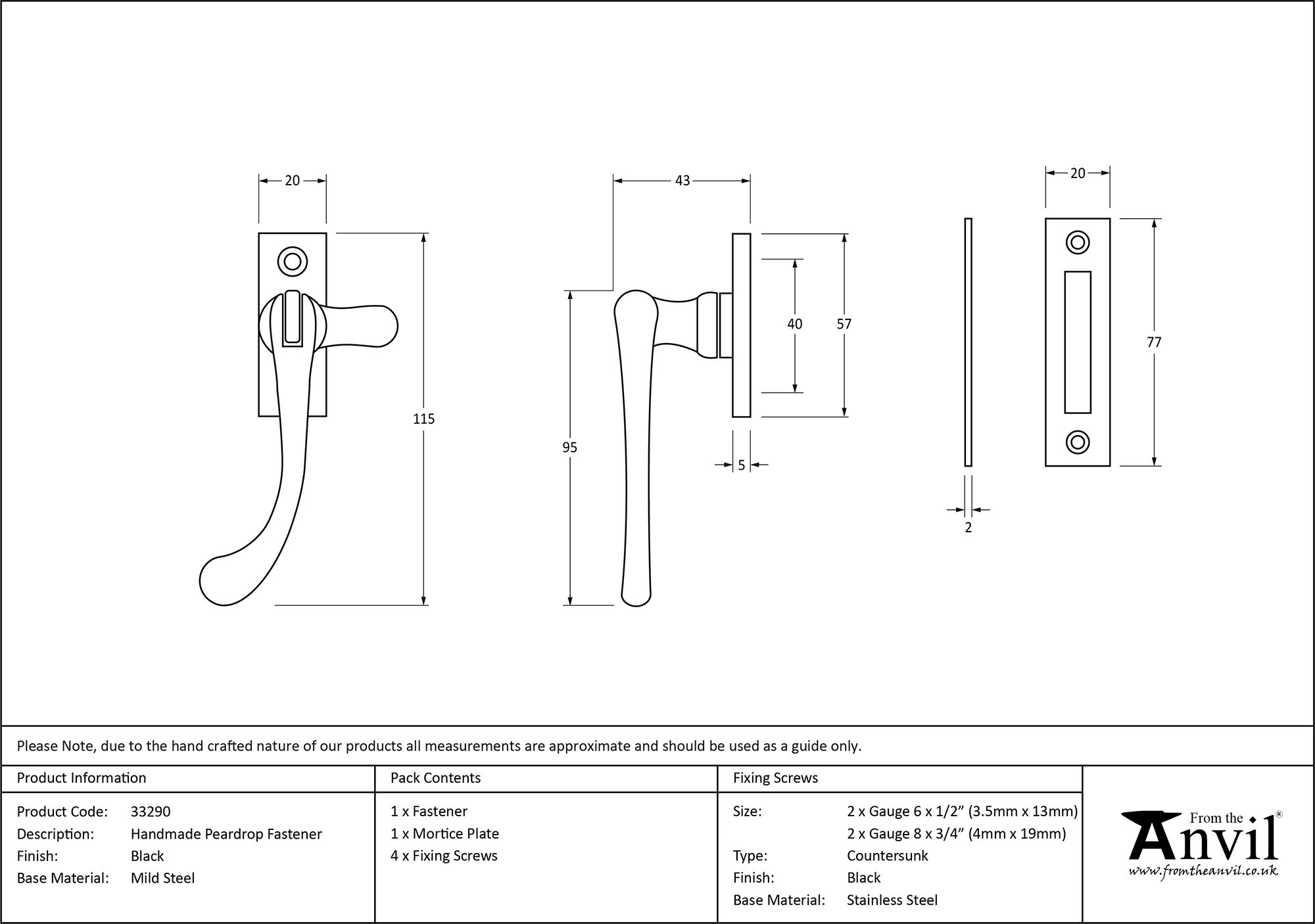 Ironmongery uk