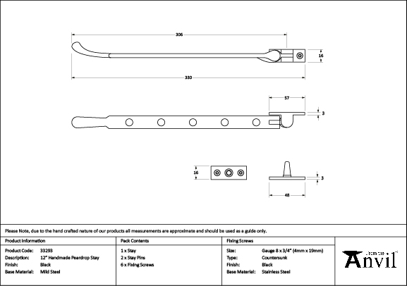 Ironmongery uk