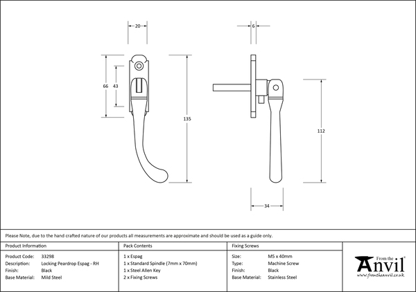 Ironmongery uk