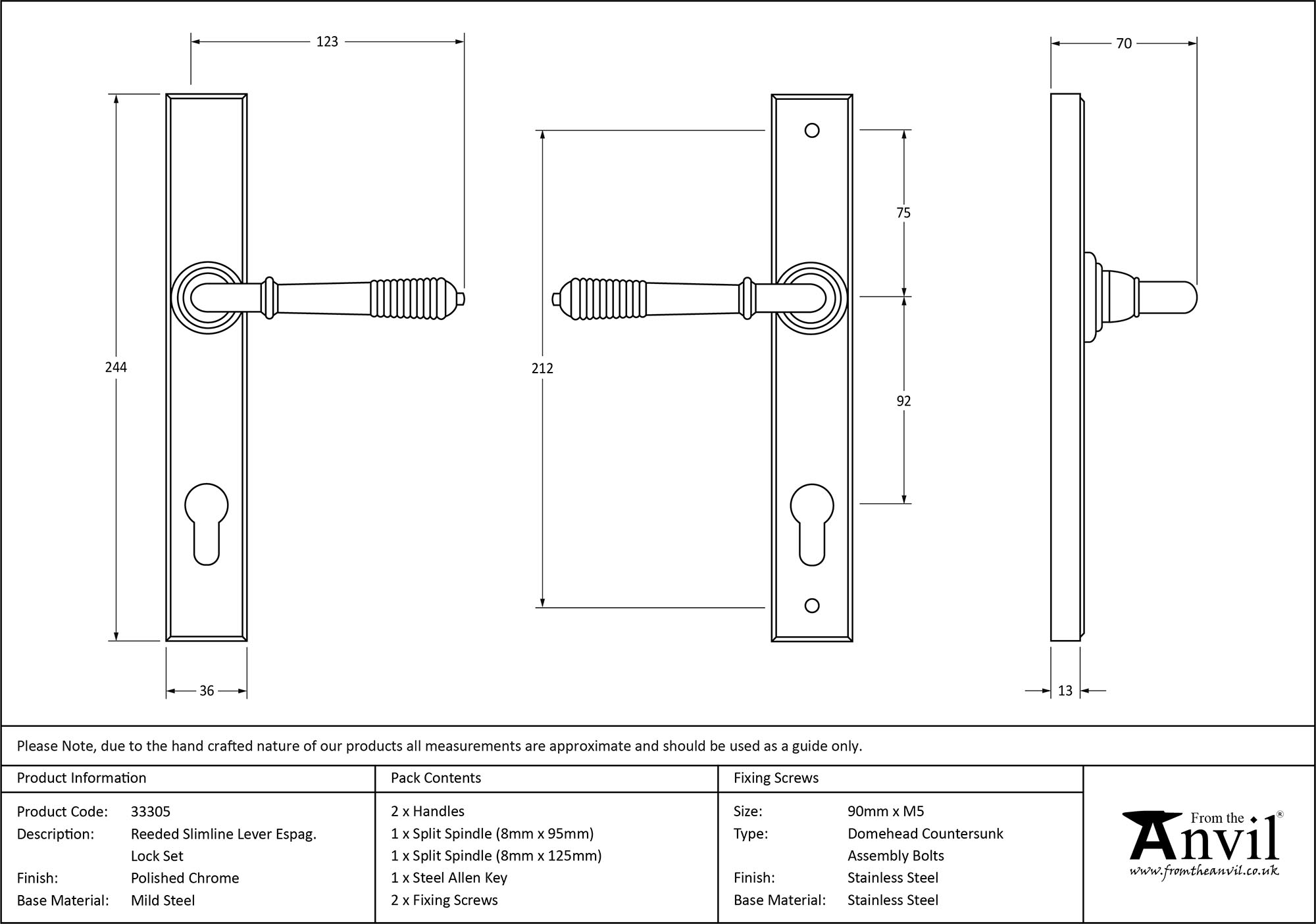Ironmongery uk