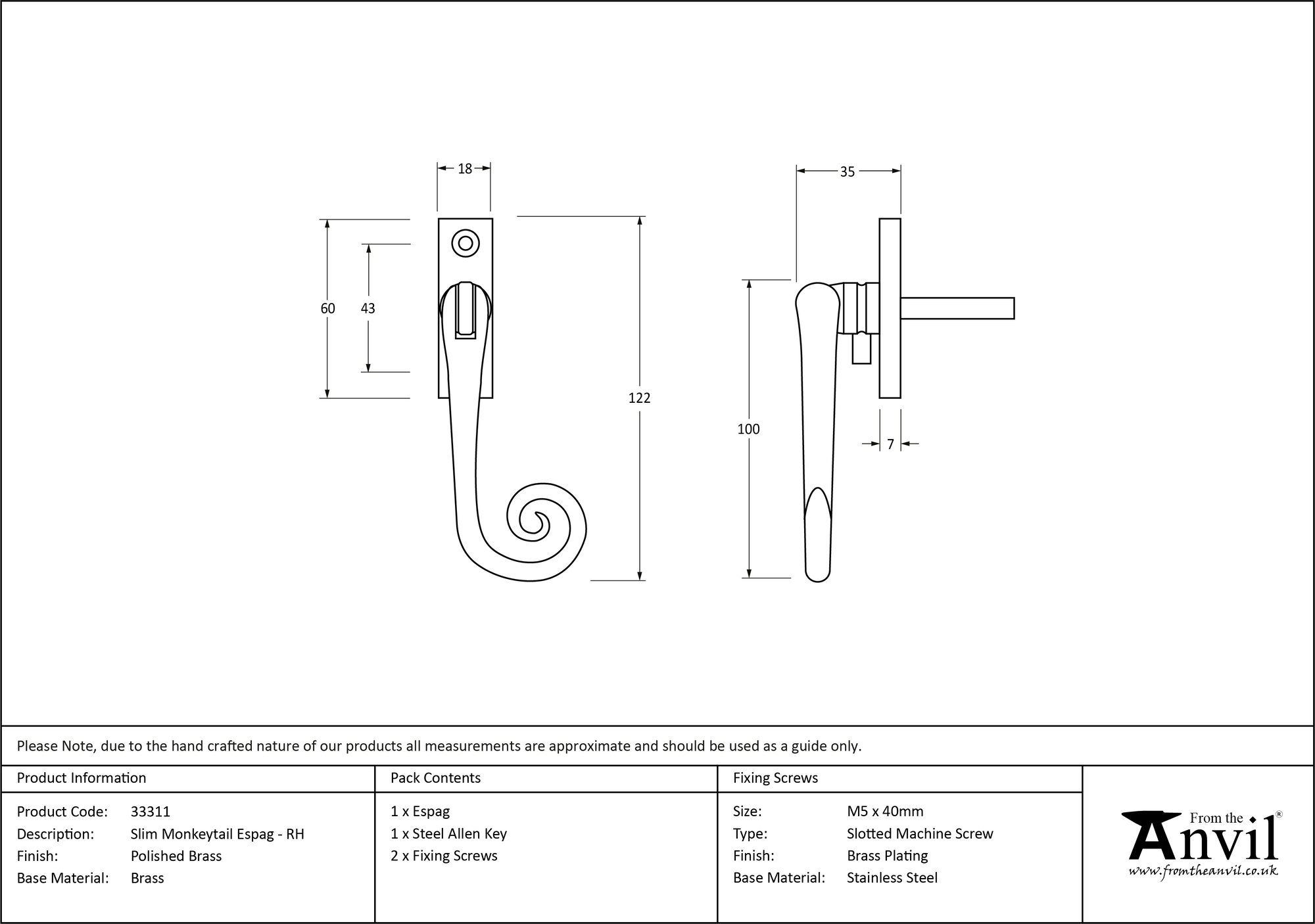 Ironmongery uk