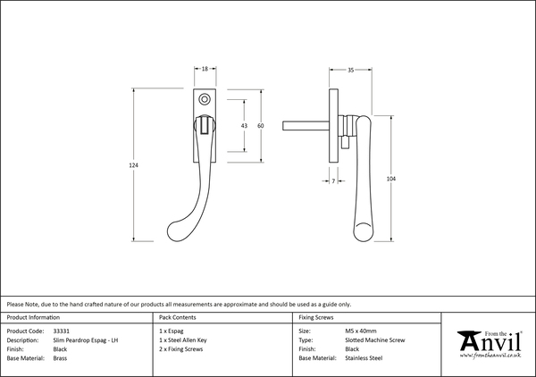 Ironmongery uk