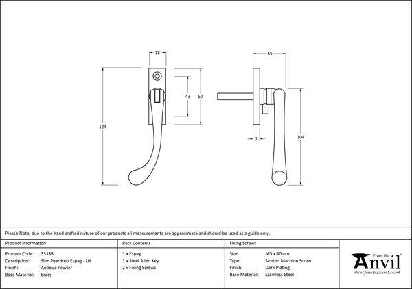 Ironmongery uk