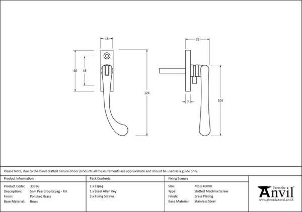 Ironmongery uk