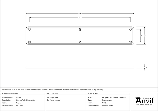 Ironmongery uk