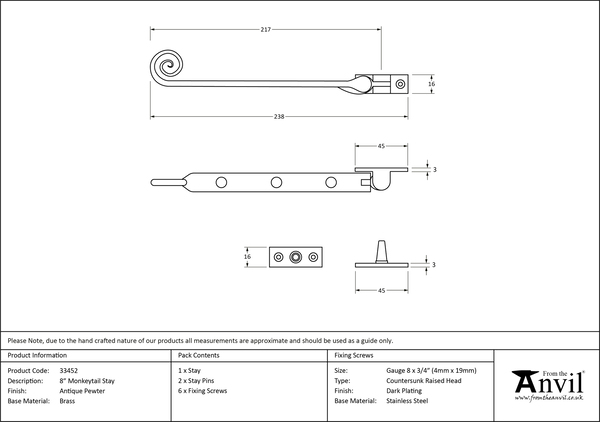 Ironmongery uk