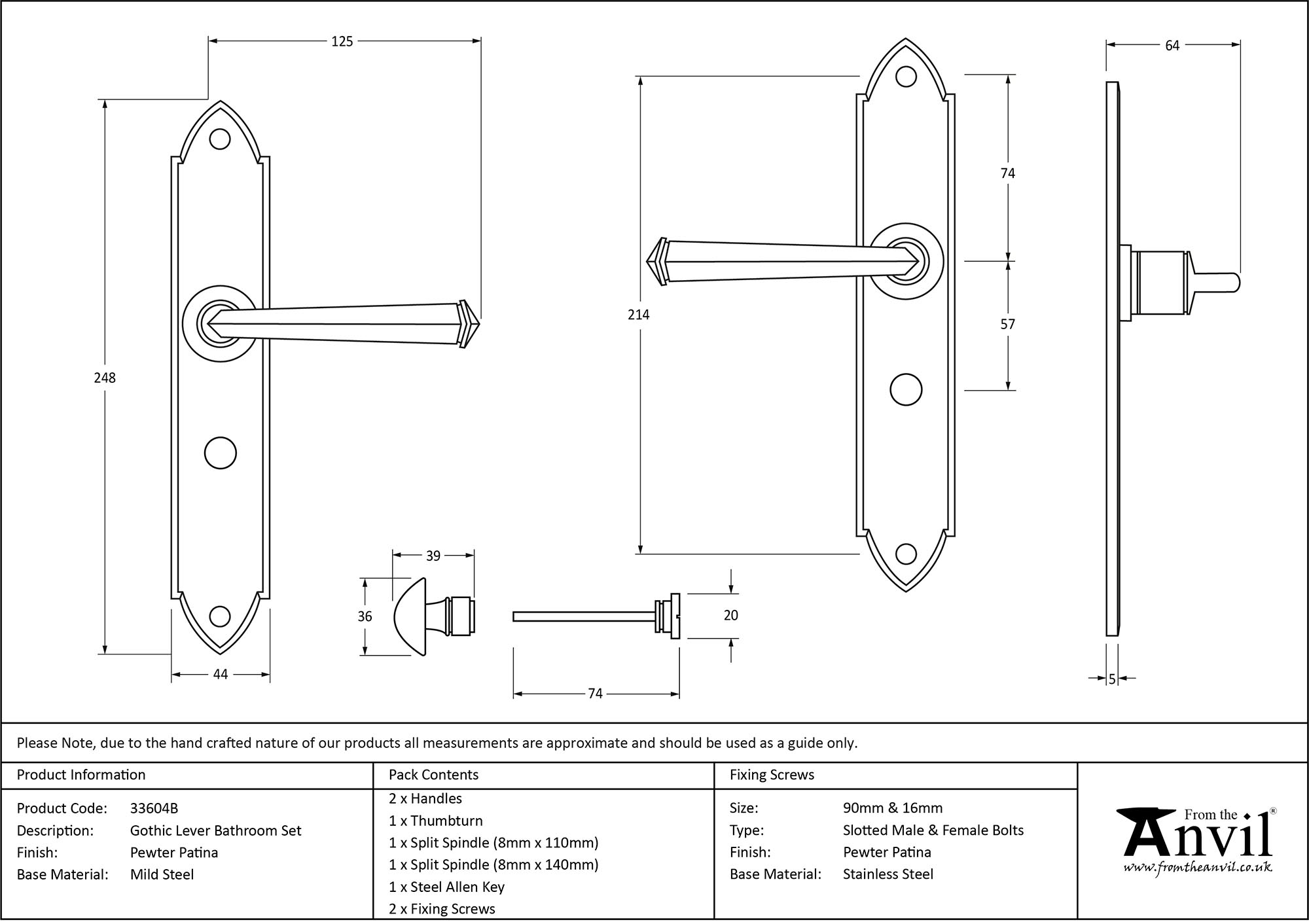 Ironmongery uk