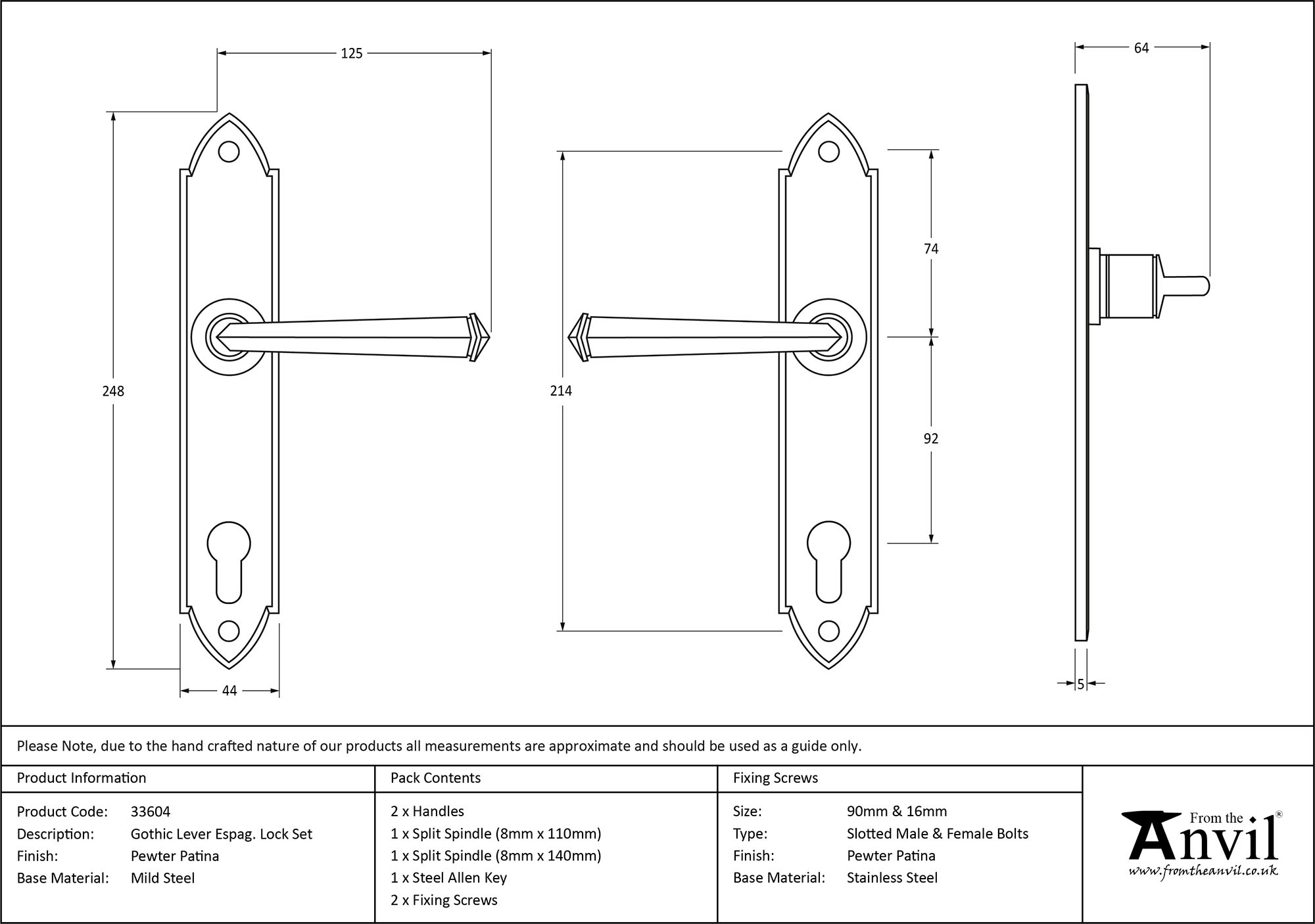 Ironmongery uk