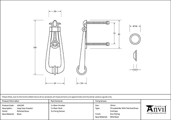 Ironmongery uk