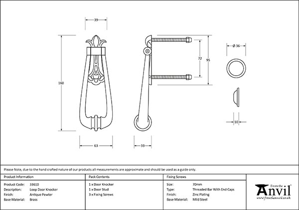Ironmongery uk