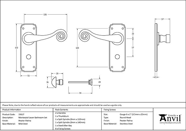 Ironmongery uk