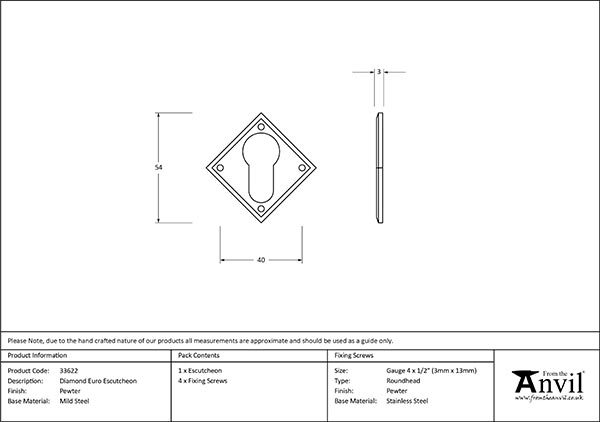 Ironmongery uk