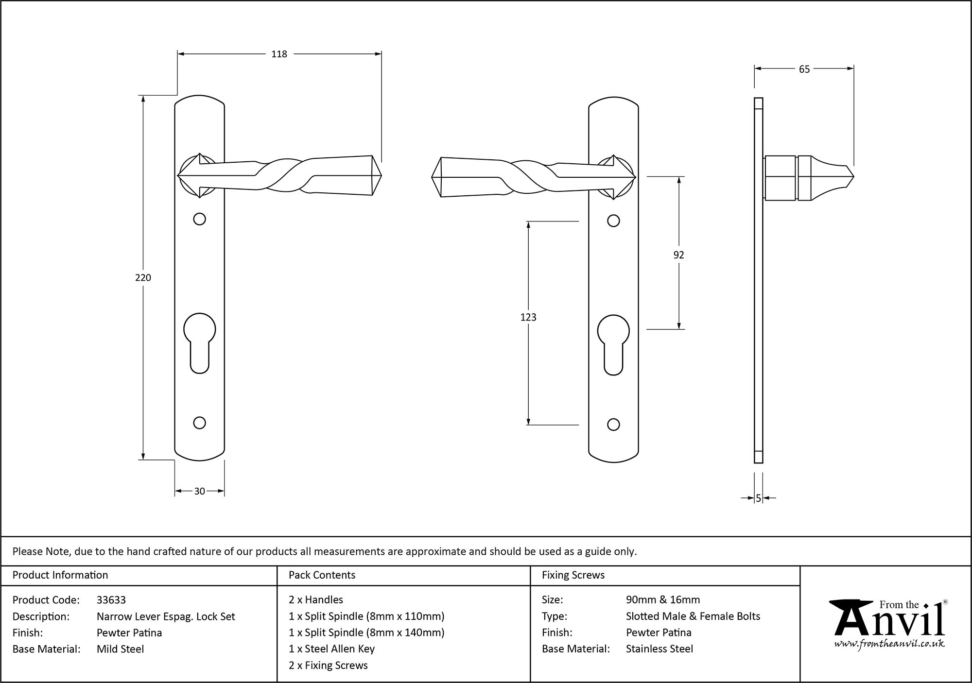 Ironmongery uk