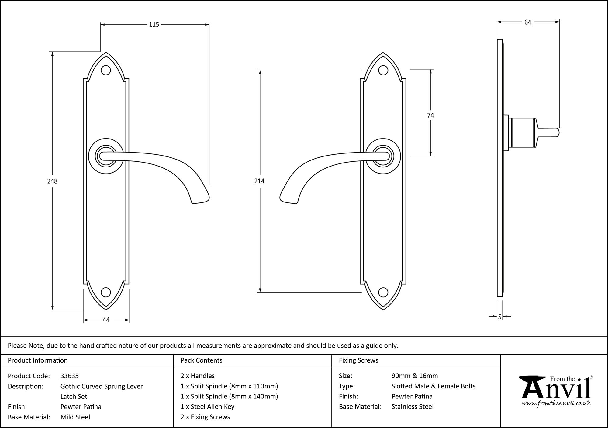 Ironmongery uk
