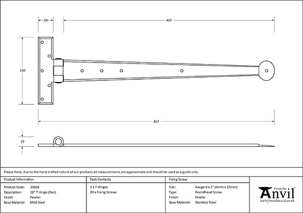 Ironmongery uk