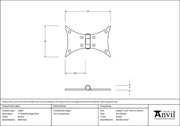Ironmongery uk