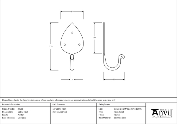 Ironmongery uk