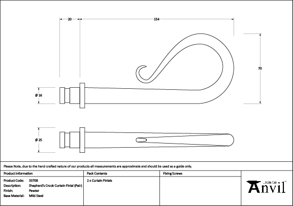 Ironmongery uk