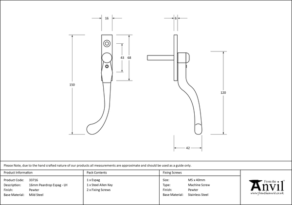 Ironmongery uk
