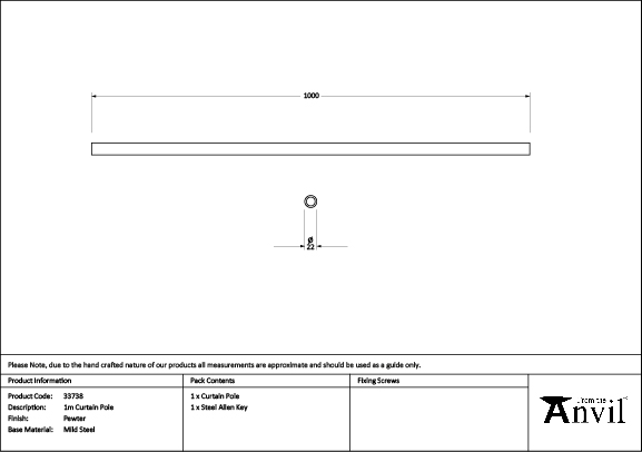 Ironmongery uk