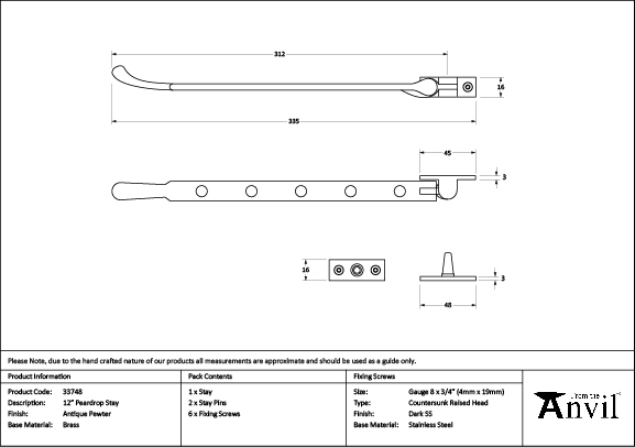 Ironmongery uk