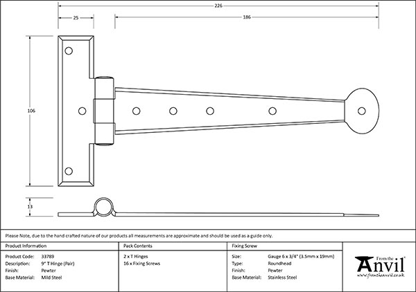 Ironmongery uk
