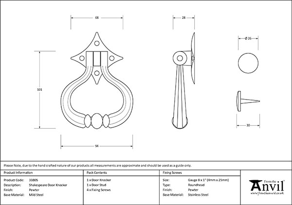 Ironmongery uk