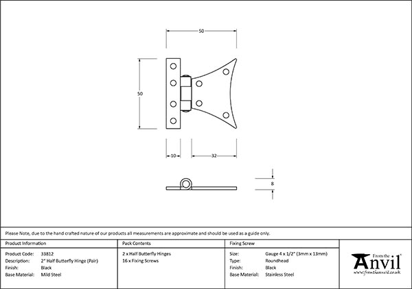 Ironmongery uk
